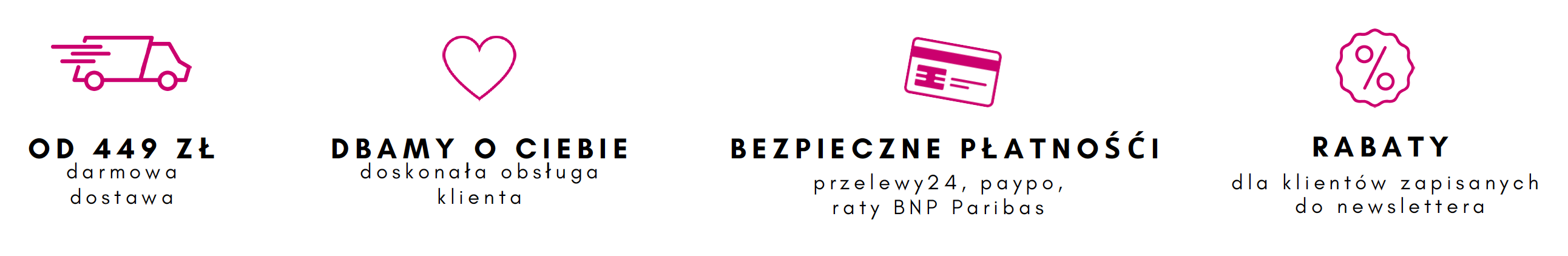 płatności